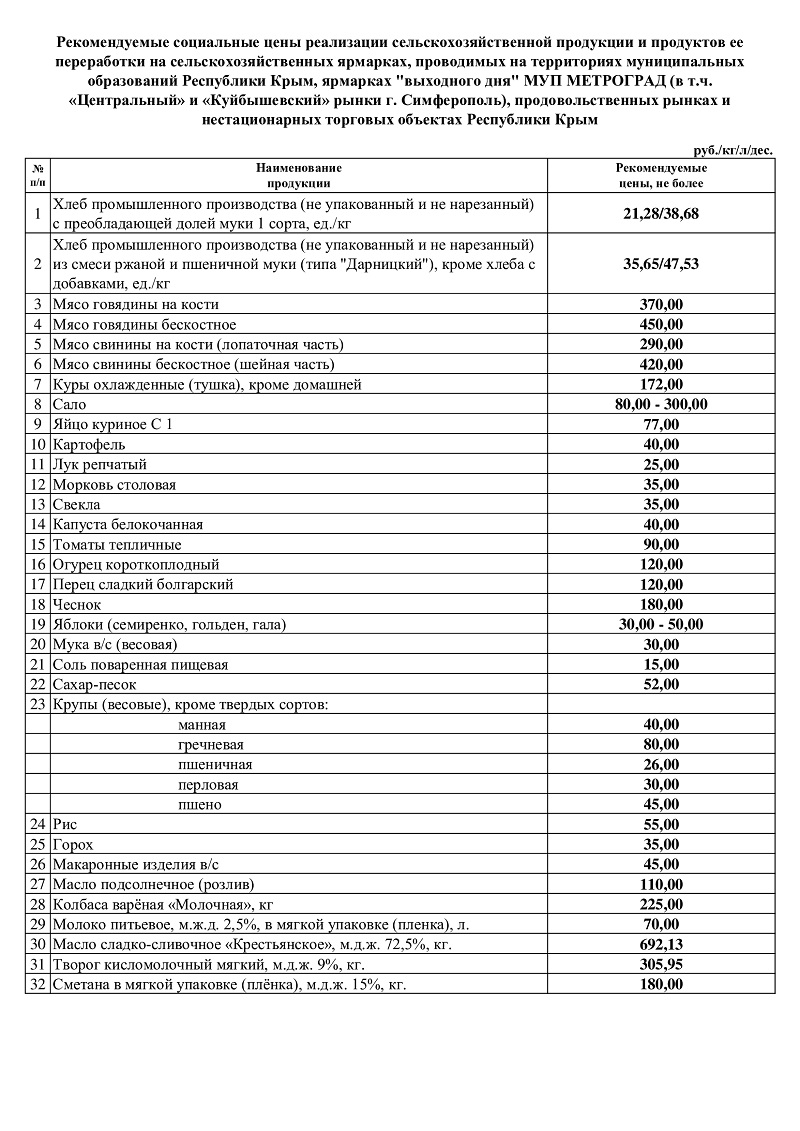 price29.11.2021